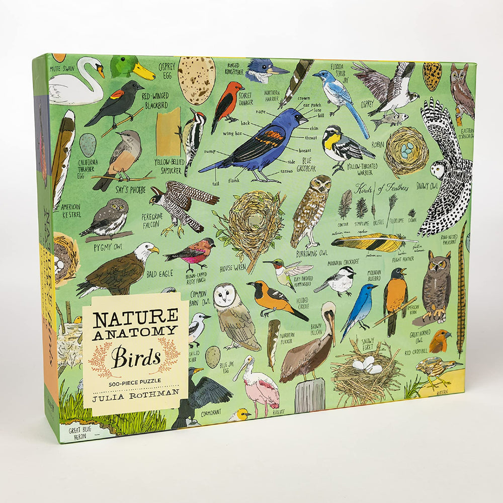 Nature Anatomy: Birds Puzzle